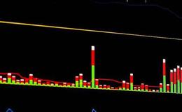 [李大霄最新股市评论]内地资金驰援香江 港股掀起新的一页
