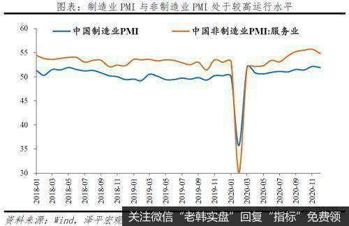 任泽平股市最新相关消息：解读12月经济金融数据：通胀预期和流动性拐点17