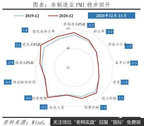 任泽平股市最新相关消息：解读12月经济金融数据：通胀预期和流动性拐点19