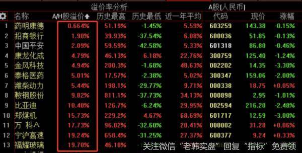 突然重挫！这次要怪谁？