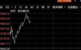 [李大霄最新股市评论]港股正在恢复往日辉煌 恒指准备冲击30000点大关