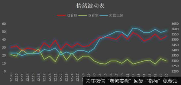 鹰眼实盘：拜登时代开启