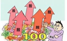 [巴菲特股市分析]一个人发财前，多半会出现3个征兆，占一个就恭喜了！