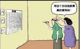 [巴菲特股市分析]“股神”巴菲特告诫儿女：世界上这2种人“注定”富有，值得深交