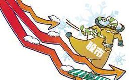 [巴菲特股市分析]一个人发财前，多半会出现这3个征兆，占一点就恭喜了
