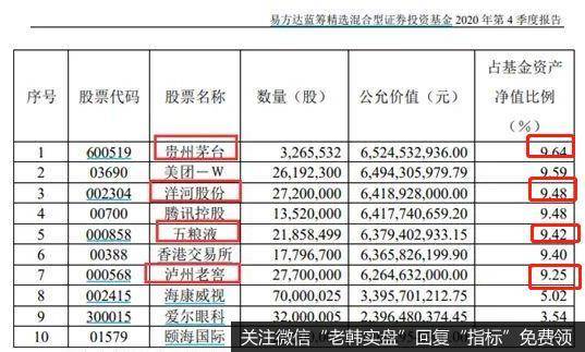 大降温！年前还有行情么？