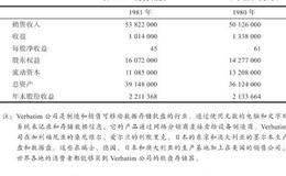 Verbatim公司总裁离职事件