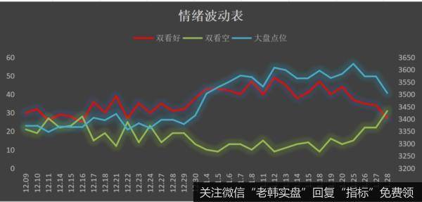 鹰眼实盘：美国，又送来一个大瓜