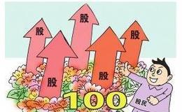 淘气天尊：拿下3500点以后期待更高！ 