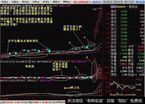 按位置分类多方炮