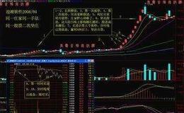 [巴菲特看股市]“股神”巴菲特：一个人是不是“富贵命”，看他有没有这3种习惯