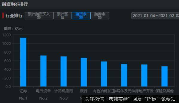 游资不朽哥