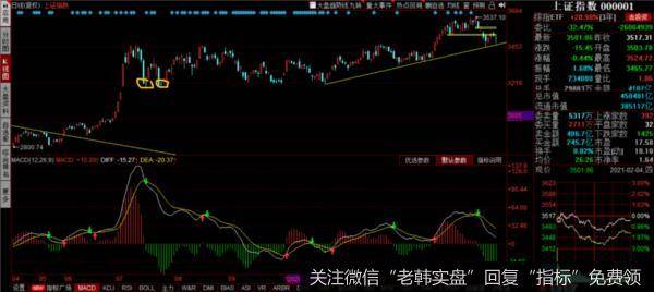 游资不朽哥：作战规划