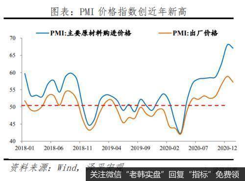 任泽平股市最新相关消息：流动性拐点大讨论，内涵、影响及展望6