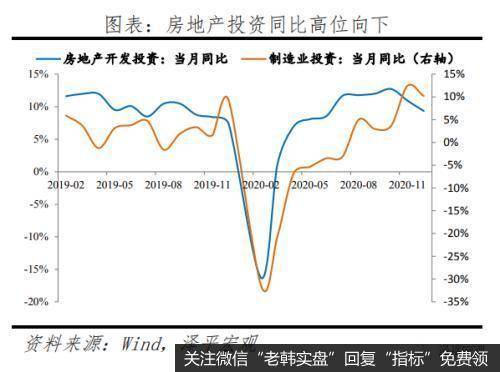 任泽平股市最新相关消息：流动性拐点大讨论，内涵、影响及展望13