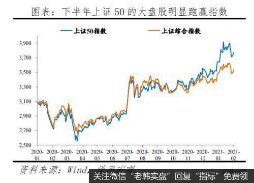 任泽平股市最新相关消息：流动性拐点大讨论，内涵、影响及展望16