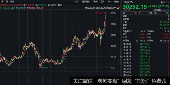 居锦斌最新<a href='/jujinbin/346657.html'>股市</a>评论：周五展望及操作策略2021-02-18