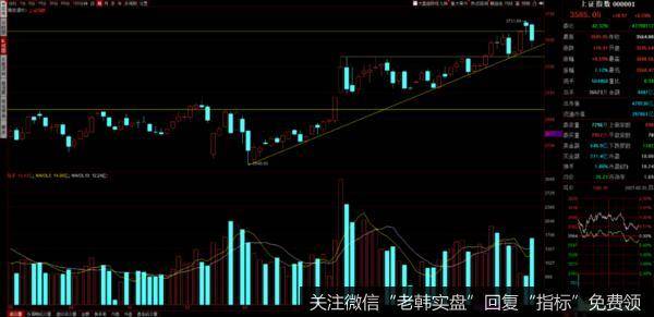 游资不朽哥：今天分析3个公司1