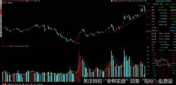 游资不朽哥：今天分析3个公司2