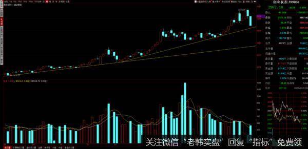 游资不朽哥：今天分析3个公司3