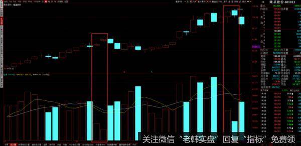 游资不朽哥：今天分析3个公司4