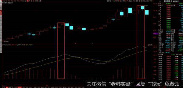 游资不朽哥：今天分析3个公司5