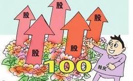 但斌发声：创业板牛年大跌16%，多只抱团股跌超20%，恐惧时候贪婪