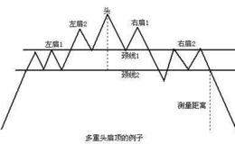 和众汇富：牛气四溢庆新春，跌妈不认闹元宵