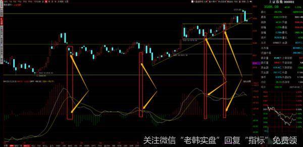 游资不朽哥
