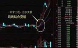 但斌：散户做到这3点，离赚钱的机会更进一步！
