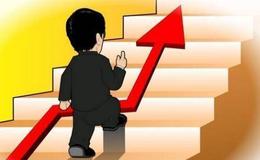 [沙黾农股市分析]基金并不是股票，不是用来短炒的！