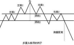 但斌：白酒股一夜回到解放前，但斌好言相劝，茅台还是跪了？