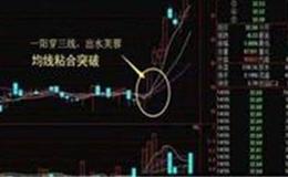 [Wu2198股市分析]等报复性反弹！ 