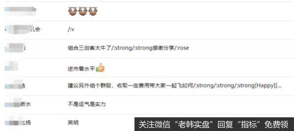 不要怂！自救行情即将展开！