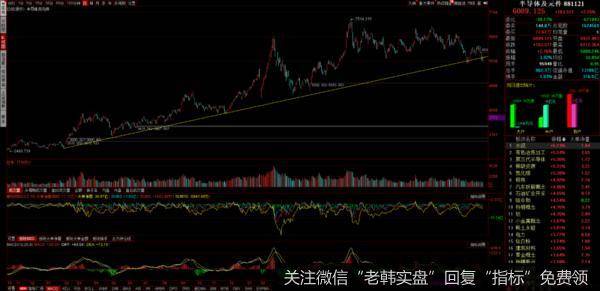 回血疗伤中