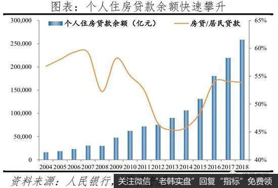 任泽平股市最新相关消息：解读中国婚姻报告2021：为什么年轻人不结婚了？5