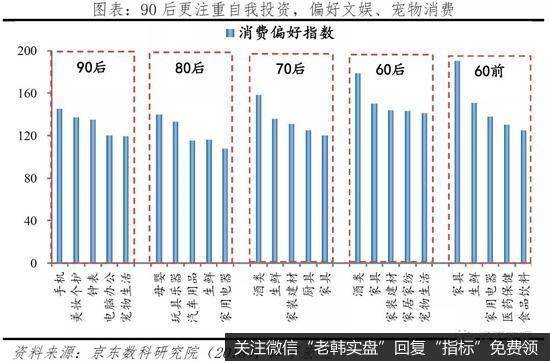 任泽平股市最新相关消息：解读中国婚姻报告2021：为什么年轻人不结婚了？9