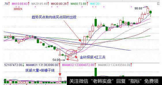 300024,<a href='/redianticai/286165.html'>机器人</a>