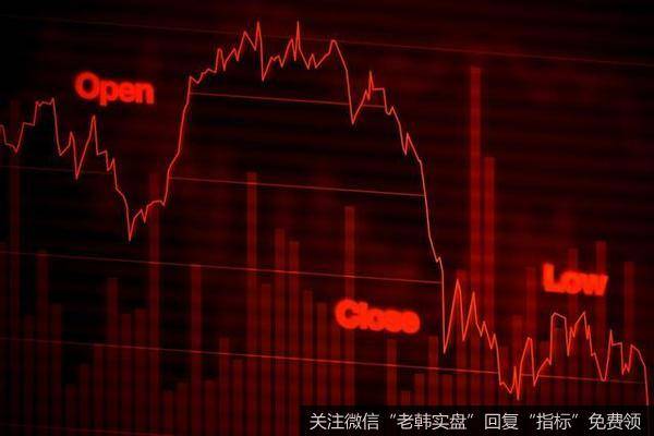 [<a href='/lidaxiao/'>李大霄</a>最新<a href='/lidaxiao/350057.html'>股市</a>评论]这类股票，正在崛起