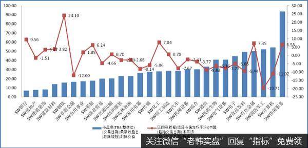 [<a href='/lidaxiao/350057.html'>李大霄最新</a>股市评论]