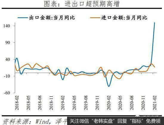 任泽平股市最新相关消息：经济K型复苏 通胀预期抬头9