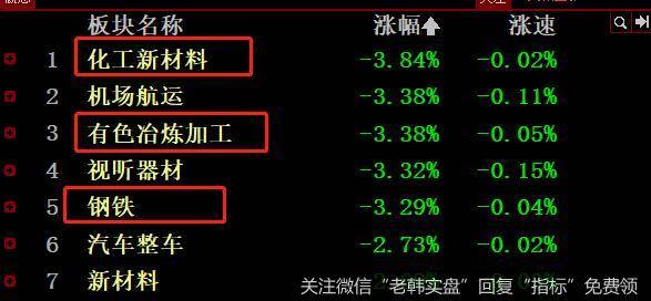 猎豹实盘：全球恐慌！可以抄底了吗