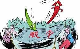 和众汇富：全球恐慌！可以抄底了吗？