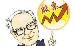 [金鼎看股市]今日，重回抱团股！！！ 