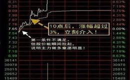 [阿丁看股市]市场大概率进入b浪反弹波段 