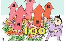 老张投研：关注两个方向！