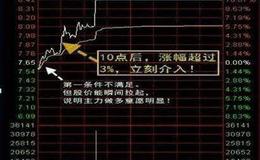 边风炜：这波反弹目标位出来了！曝四月股市重点要干的一件事！