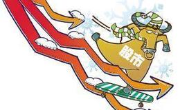 老张投研：建材这条赛道！