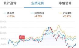 游资不朽哥：今天你抢到钱了么？