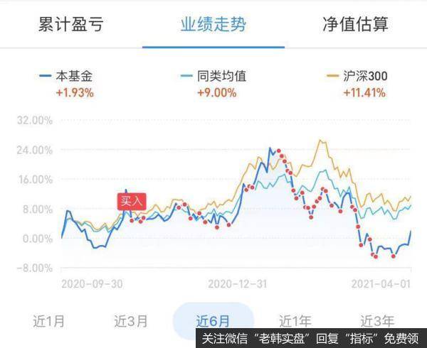 今天你抢到钱了么？